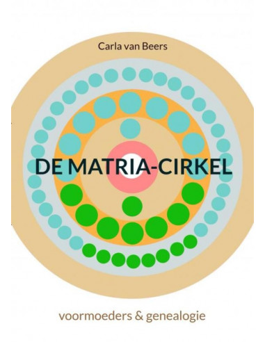 De Matria-Cirkel