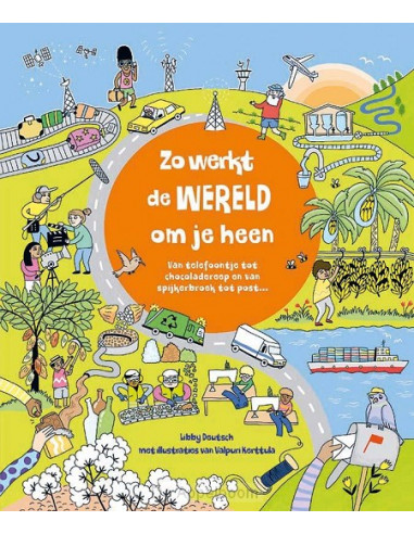 Zo werk de wereld om je heen