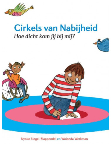 Cirkels van Nabijheid