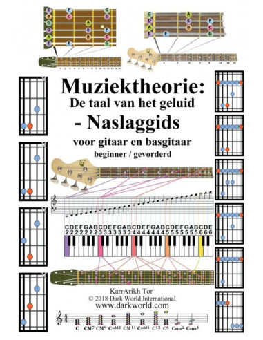 Muziektheorie: De taal van het geluid - 