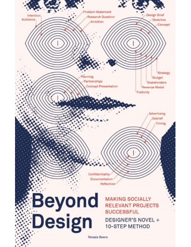 Beyond Design