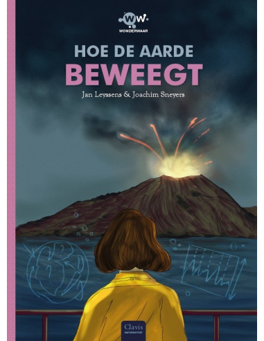 Hoe de aarde beweegt