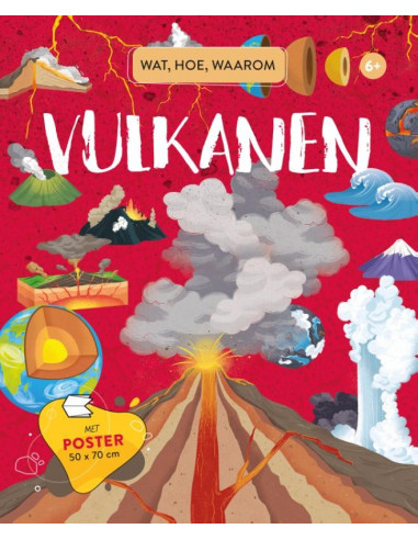 Vulkanen - Wat, hoe, waarom