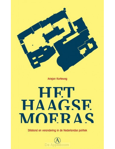 Het Haagse moeras