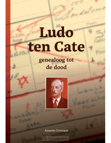 Ludo ten Cate