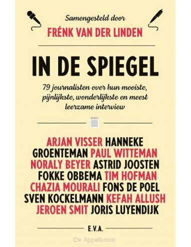 In de spiegel